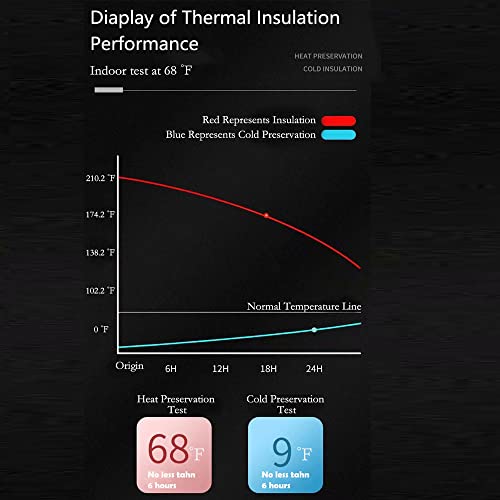 34 Oz Vacuum Thermal Water Bottle, Reusable Double Walled Thermos Mug, Insulated Stainless Steel Sports Water Bottle, Coffee Thermos And Tea Infuser Bottle Can Keep Heat And Cold (Black) #TOP6