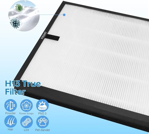 Image of HAP603 Replacement Filter Compatible with ECOSELF HAP603WF & HAP603 Air Purifi-er, 3-in-1 True Air Purifi-er replacement filter, HAP603 & HAP603WF, White (4)