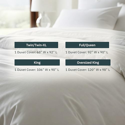 image for California Design Den Duvet Cover Queen Size/Full Size -Winner Good Ho