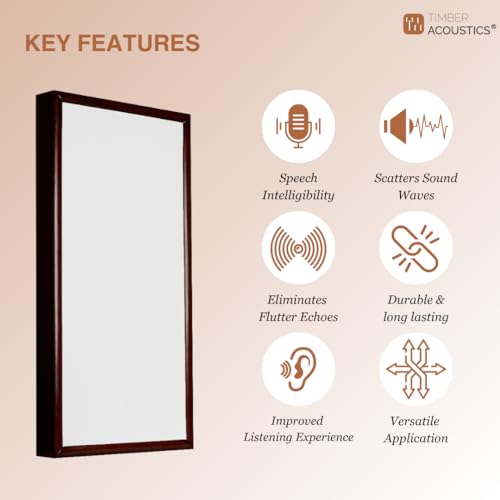 Image of Timber Acoustics Soundproofing Wooden Frame Acoustic Panels, Rockwool Safe 'n' Silent Pro. (WALNUT) [SET OF 3] (White, 2'X4'X5 inch)