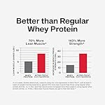 Muscletech Whey Protein Powder (Milk Chocolate, 4 Pound) - Nitro-Tech Ultimate Muscle Building Formula with Whey Protein Isolate - 30g of Protein, 3g of Creatine & 6.8g of BCAA - Packaging May Vary - Image 4