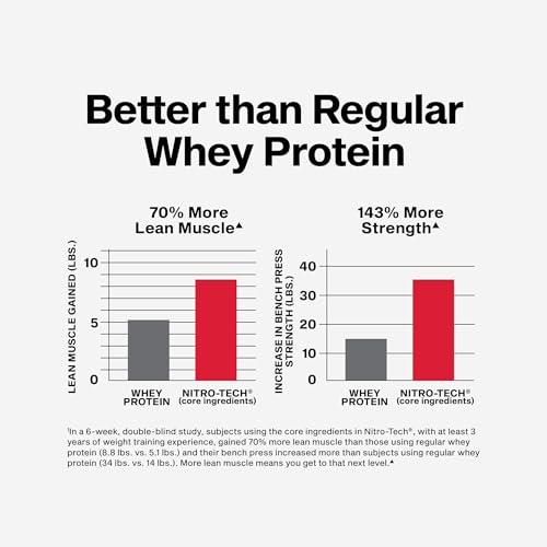 muscletech whey protein powder milk chocolate 4 pound - nitro-tech ultimate muscle building formula with whey protein isolate - 30g of protein 3g of creatine amp 68g of bcaa - packaging may vary