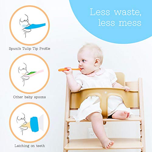 Spuni - First Baby Spoon For 4 Months Onwards, Bubbly Blue And Lucky Lemon Yellow, 2 Pack #TOP5
