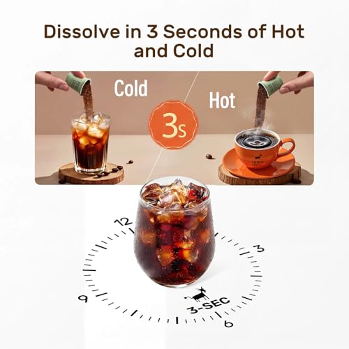 Image of CheerfulGoat Instant Cold Brew Coffee - Speciality Pocket Coffee 100% Arabica, Freeze Dried for Ultimate Freshness, No Sugar, No Additives, Low Acid, Healthy for Iced & Hot, 15 Servings (MIX)