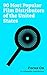Focus On: 90 Most Popular Film Distributors of the United States: Metro-Goldwyn-Mayer, Columbia Pictures, DreamWorks, Roc Nation, A24 (company), Lionsgate, ... New Line Cinema, etc. (English Edition)