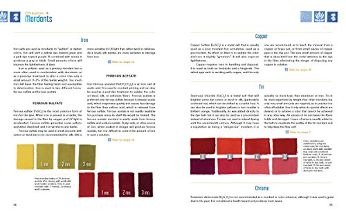 The Art and Science of Natural Dyes: Principles, Experiments, and Results - Image 4