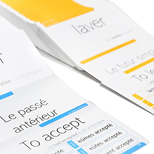 800 French Conjugation Flash Cards - 200 Verbs With Full Examples In Both French And English And 11 Different Tenses #TOP2