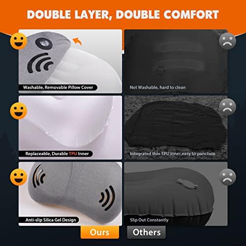 HIKENTURE Hiketure Inflatable Camping Pillow-Ultralight Compressible Blow Up Pillow with Removable Cover-Comfortable Ergonomic Beach Pillow-Air Travel Pillow for Neck & Lumbar Support(Grey)