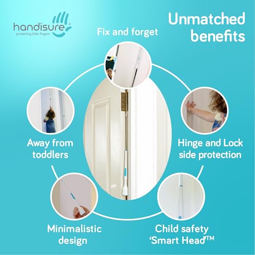 Image of Child Door Safety Door Pinch Guard. Automatic, Hinge & Lock Side Safety, Reliable, Multiple Awards & Unique, Baby Door Stopper. Easy to Install & Build to Last Finger Guard for Door