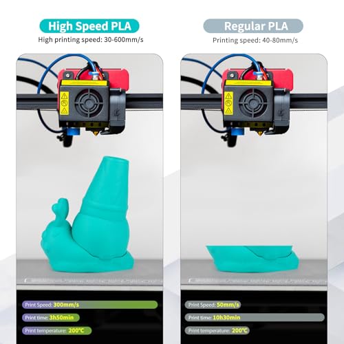 Image of iSANMATE Rapid Matte PLA 3D Printer Filament, Turquoise Blue PLA Filament 1.75mm Designed for High Speed 30-600mm /s, Fast Printing Speed PLA, Turquoise 1kg Spool (2.2lbs)