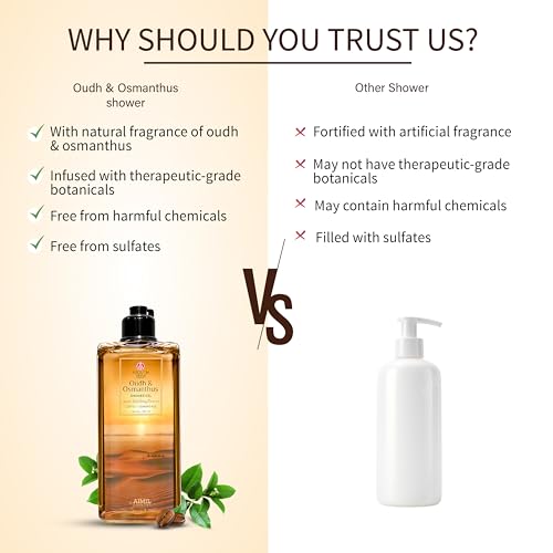 Image of Ayouthveda Oudh & Osmanthus Shower Gel with Coffee | Aromatic Body Wash for Revitalizing & Hydrating Skin | Sulfate-Free Luxury Cleanser for Men & Women | 250 ml