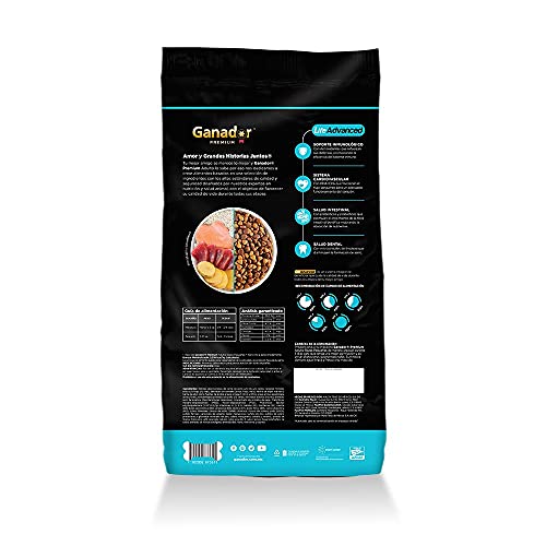 La mejor selección de Ganador premium razas pequeñas 4kg que Puedes Comprar On-line. 3 La mejor selección de Ganador premium razas pequeñas 4kg que Puedes Comprar On-line. 3