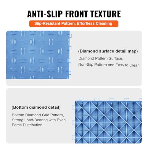 Image of VEVOR Garage Floor Tiles 12 x 12 x 0.53 inch, Interlocking Design Ease of Installation Double-Sided Texture Non-Slip Sturdiness, for Garages, Basements, Repair Shops, Blue, 25 Pack | Easy Installation Double-Sided Texture Non-Slip Sturdiness, Polypropylene for Garages, Basements, Repair Shops, Blue, 25 Pack