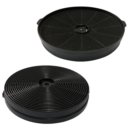 2 Pack CFK1-TM Charcoal Filter Replacement for Cosmo Range Hoods UMC30, UC30, UMC36, UC36, Also Replacement for Tieasy USGDCF-G, JOEAONZ YYCF02 & FIREGAS CC170 by beaufan - Used condition - US$14.99
