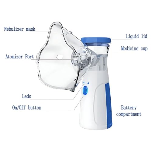Image of MCP Healthcare Portable Nebulizer for Adults and Kids | Asthma Breathing Aid with 2 Masks, Mouthpiece, Inhaler | Rechargeable Mesh Handheld Nebulizer for Travel and Home (White)