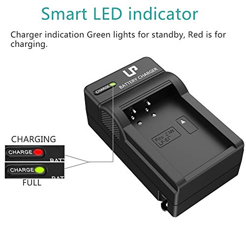 LP LP-E17 Battery Charger, Charger Compatible with Canon EOS Rebel T7i, T6i, T6s, SL3, SL2, 77D, 9000D, 8000D, 800D, 760D, 750D, 200D, M6, M5, M3, Kiss X8i DSLR Cameras & More - Thumbnail 6