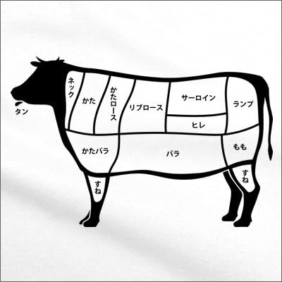 Amazon 幸服屋さん お肉の部位シリーズ 牛肉部位 Tシャツ 半袖 Am62 Tシャツ カットソー 通販