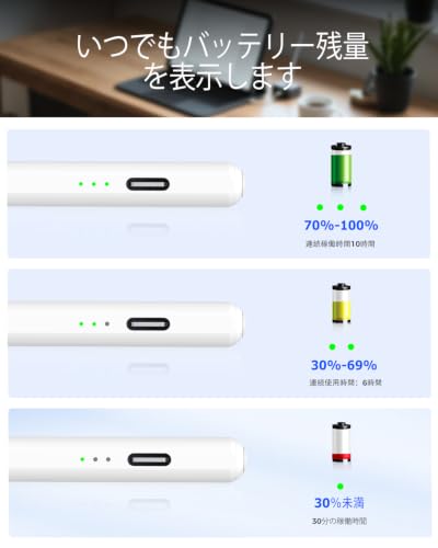 iPad 用ペンシル 2018～2026 年 iPad Pro/Air/Mini 全モデル対応 磁気吸着 誤作動防止 超急速充電 専用スタイラスペン