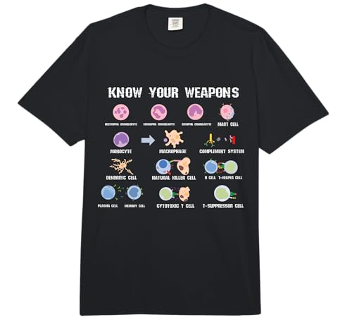 Biology Microbiology Shirt Virus Gen Enzyme Gift Idea Comfort Colors Adult Heavyweight T-Shirt