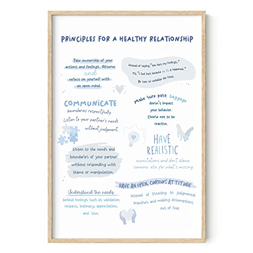 HAUS AND HUES Inspirational Quotes Wall Art - Counseling Office Decor Poster, Positive Framed Quotes Inspirational Decor, Principles for a Healthy Relationship Print Individual (Framed Black, 24x36)