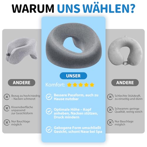 Suxulxn Coussin de massage ergonomique avec trou de respiration, coussin de massage en forme de U pour lit et table de massage, coussin de pesage du visage pour spa, salon, bureau et pause déjeuner – vue 8