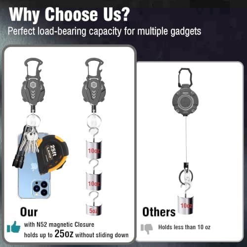 Autonomier 4Pack Heavy Duty Retractable Keychain, Unbreakable Construction - 4