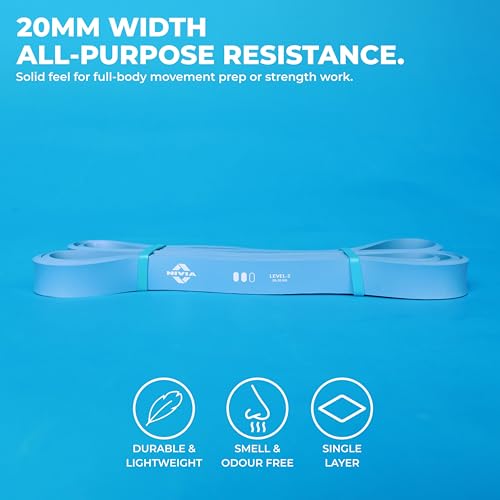 Image of Nivia Power-Stretch Long Loop Band, Light Resistance Bands for Workout for Men & Women, Resistance Band for Pull Up, Exercise Band for Home (Blue, Level - 2 (20-35 Kg))