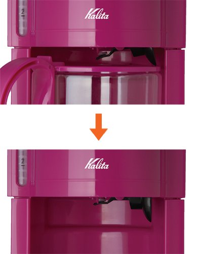 Kalita コーヒーメーカー Amazon | Kalita コーヒーメーカー カフェコローレ 【4杯用・102
