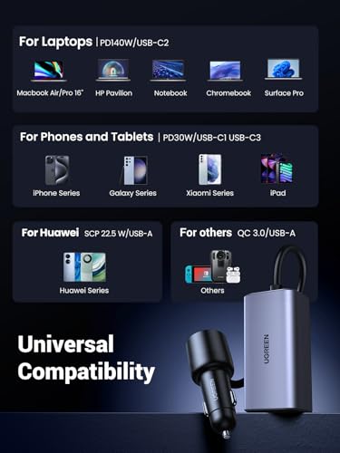 Image of UGREEN 150W USB C Car Charger, PD 3.1 140W Car Charger Adapter Fast Charging 4-Port Cigarette Lighter USB Multi Port Charger Compatible with iPhone 17 /16 /15, Galaxy S24 /S23, iPad, Tablet, Laptop