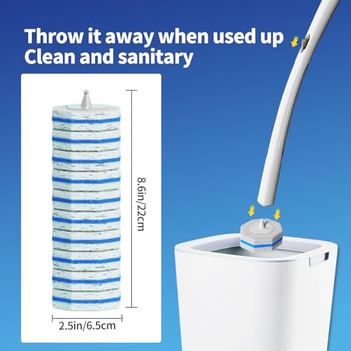 Image of Toilet Brush