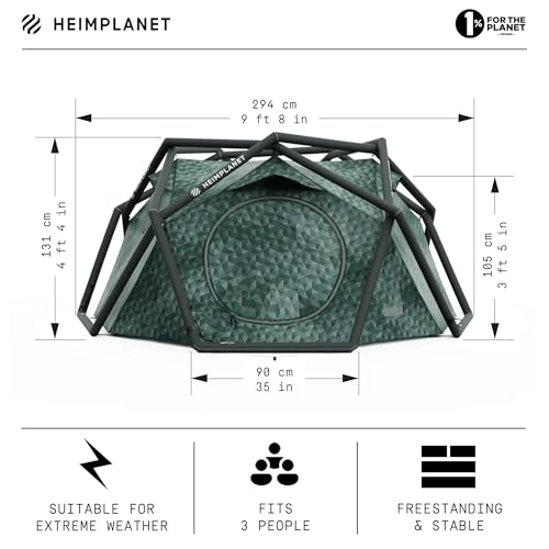 HEIMPLANET: Zelte