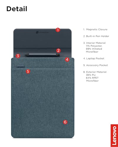 Image of Lenovo Slim Laptop Sleeve 14 Inch Notebook /Tablet - Compatible with MacBook Air /Pro - Eco-Friendly Lightweight Case with Accessory Pocket & Magnetic Closure - Teal