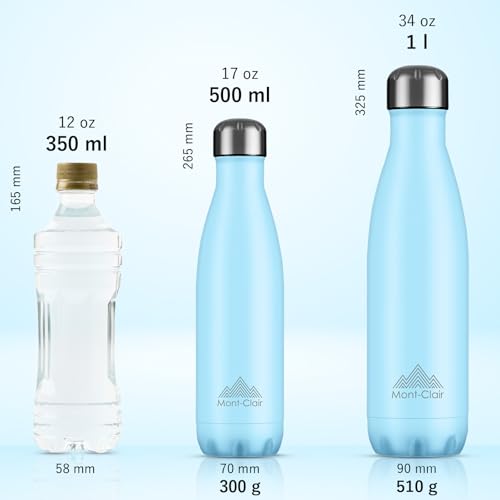 Image of Mont-Clair Stainless Steel Water Bottle, Vacuum insulated - BPA Free, 12h Hot & 24h Cold Drinks, Metal Water Bottle 34 oz Leakproof, Ideal for Adult, Kids, Running - Pastel Blue