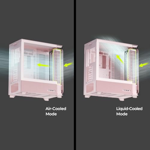 Image of TRYX FLOVA Pink ATX Mid-Tower PC Case, Modern Fabric Lifestyle Design | Breathable fabric design with tempered glass, 3-speed cross-flow cooling, 360mm radiator support, USB-C 3.2 Gen 2x2 I /O