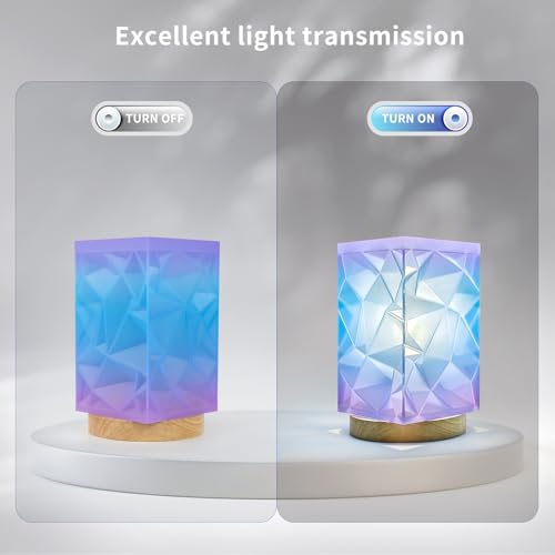 Image of iSANMATE Rapid Translucent PLA Filament 1.75mm, Multicolor Rainbow PLA, Dimensional Accuracy ±0.02mm, 1kg Spool-Blue Purple