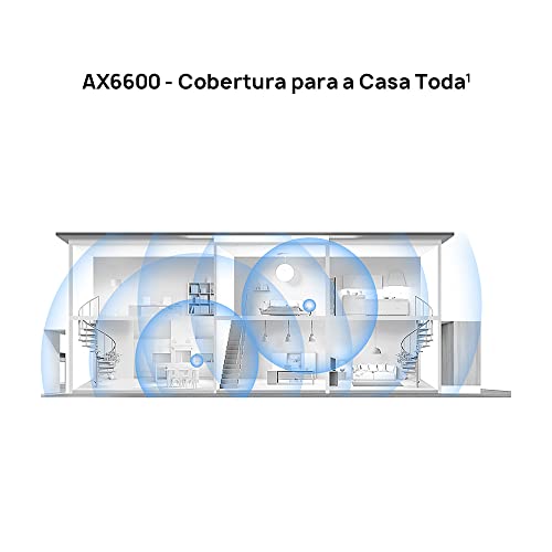 wifi mesh 7 1-Pack (WS8800-20) - Powerline - Immagine 2