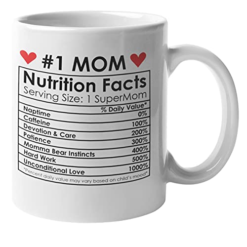 Best Mom Gifts for Moms - Mom Nutrition Facts Mug | Gift for Mom from Daughter - Worlds Best Mom Mug, Best Mom Ever Mug Set | Best Mom Cup, Cute Mom Mugs for Mom Coffee Mug, Mothers Day Mug from Son