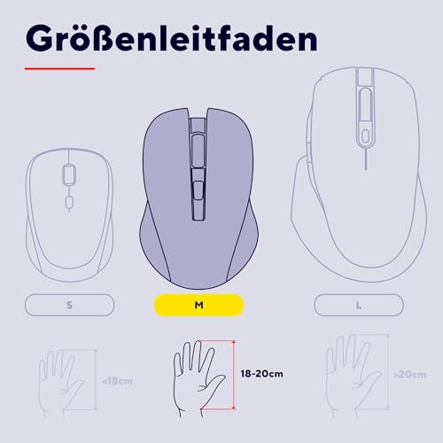 Trust Ozaa+ Kabellose Maus Bluetooth + 2.4GHz Seitliches Mausrad, Weiß – Ansicht 4