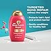 OGX Repair + Protect Bond Protein Repair Shampoo and Conditioner Set, targets damaged areas for bond protection, sulfate-free, hydrating care for color-treated, dry hair, 13 fl oz each (Pack of 2)