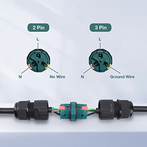 Encuentra reviews de Cajas para conexiones eléctricas métricas los diez mejores. 41 Imagen adicional