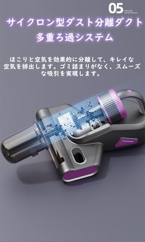 Ikiruhisi 布団クリーナー YD-866 の商品画像 5