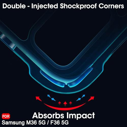 Image of TheGiftKart ShockProof Ultra-Hybrid Back Cover Case for Samsung Galaxy M36 5G / F36 5G Compatible with MagSafe | 360 Protection | Crystal Clear Hard Case for Samsung M36 / F36 5G (Transparent Bumper)