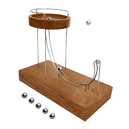 The Best Desktop Gadgets For the money