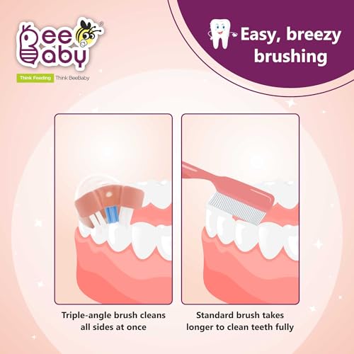 Image of BeeBaby Triple Angle Brush Buddy Toothbrush for Kids 3-6 Years. Suction Cup, 3 Side Super Soft Time to Change Indicator Bristles Ideal for Milk & Permanent Teeth. 100% BPA Free. Pink