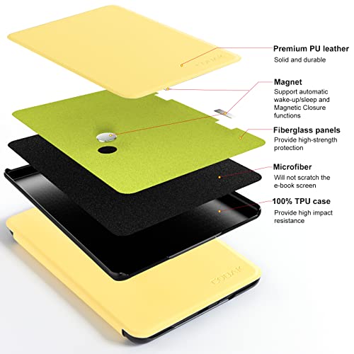 Image of CoBak Case for All New 6 Inch E-Reader 2024 and 2022 (108 Generation) - PU Leather Smart Cover, Auto Sleep and Wake