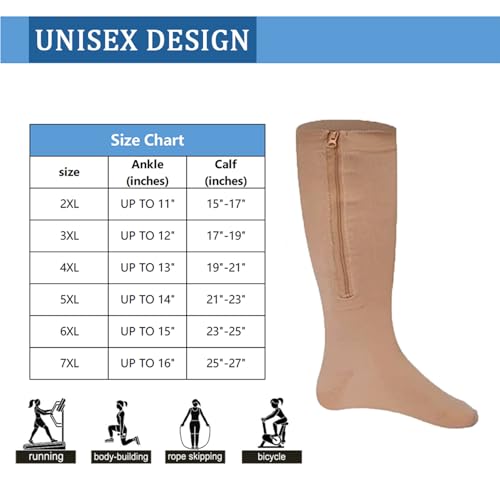 2 Pairs Wide Calf Compression Socks Plus Size with Zipper for Overweight Women Men2