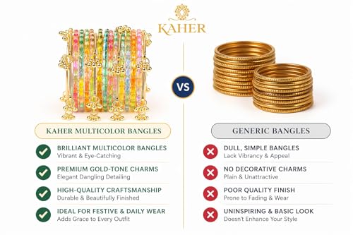 Image of Kaher Kashmiri Glass Bangle with gunghro Set for Women| Traditional, Fancy Glass Chudi Set for Festival, Wedding, and Party (Set Of 16)