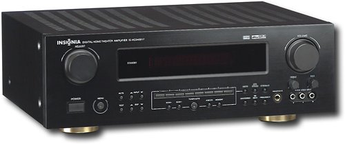 Rear panel connections of the Insignia IS-HC040917 Digital Home Theater Receiver