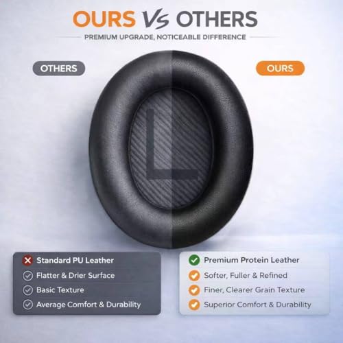 Repuestos de Almohadillas para Auriculares Bose QuietComfort 35 (QC35) y QuietComfort 35 II (QC 35 ii), Almohadillas con Memoria de Forma, Cuero de Proteína más Suave y Mayor Grosor miniatura 5