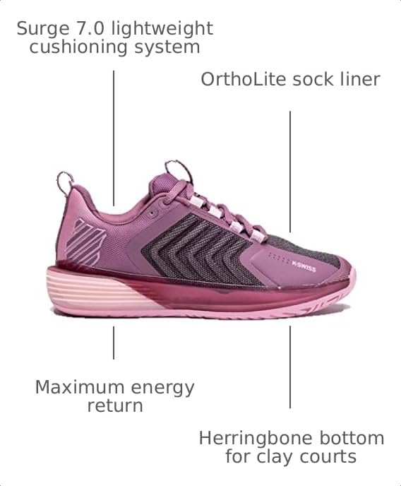 Image of K-Swiss Women's Ultrashot 3 Grass Tennis Shoe